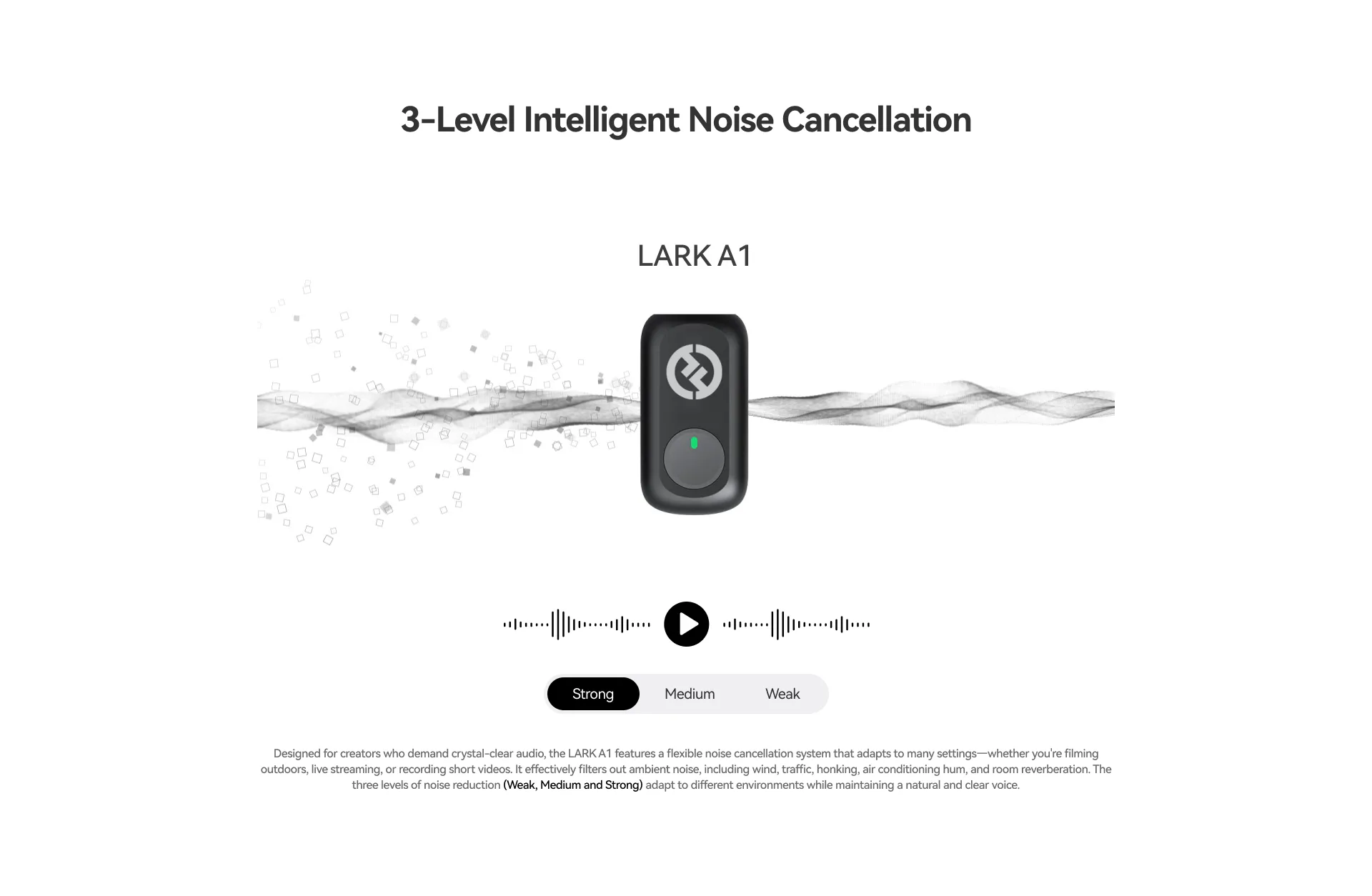 Hollyland Lark A1 combo Space Gray
