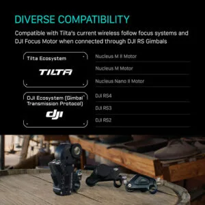 Tilta Nucleus-M II Ultimate Kit