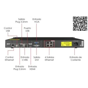 novastar VC4