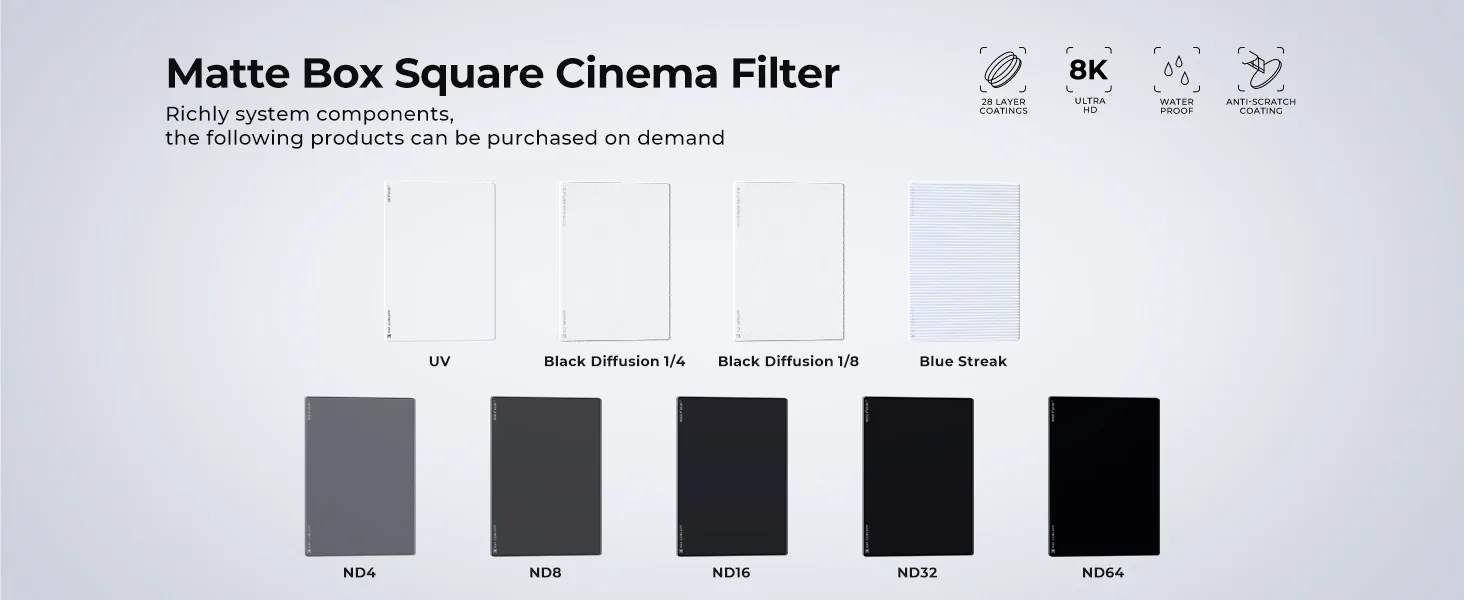 KF01.2455 - ND32 (5 Stops) Square ND Filter, 4"x5.65" Neutral Density Filter