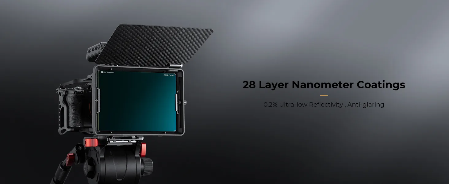 KF01.2455 - ND32 (5 Stops) Square ND Filter, 4"x5.65" Neutral Density Filter