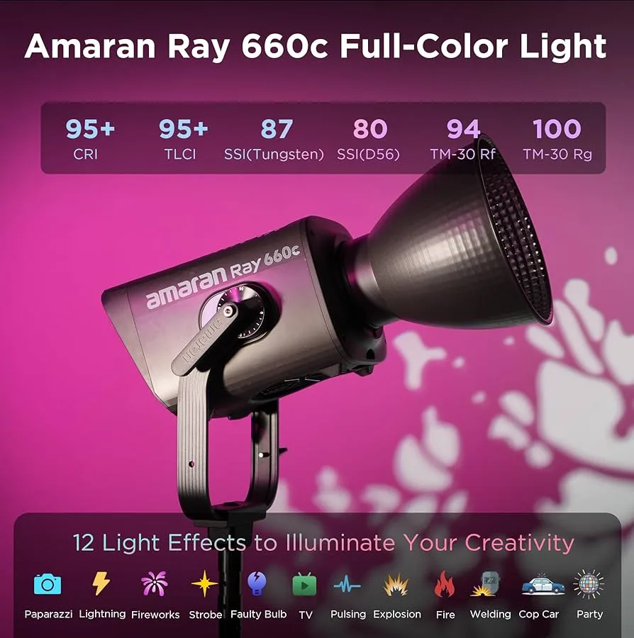 amaran ray 660c vs aputure ls 600d
