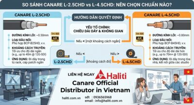 Canare L-2.5CHD vs L-4.5CHD: Nên Chọn Loại Nào?